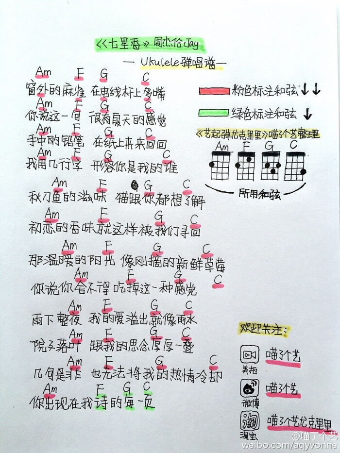 尤克里里七里香简谱_桃子鱼仔版 周杰伦 七里香 尤克里里弹唱谱(2)