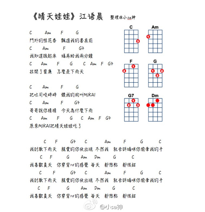 尤克里里简谱晴天_晴天尤克里里数字简谱