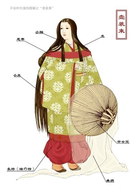动漫日本平安时代男女服饰!狩衣、衣冠等装…