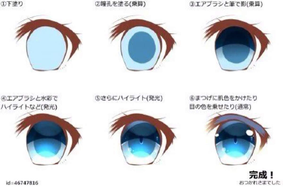 动漫眼睛画法