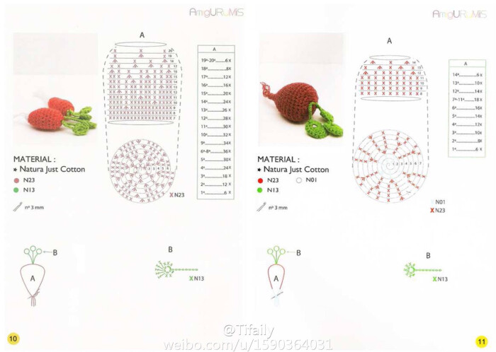 钩织 图解蔬菜水果 小玩偶