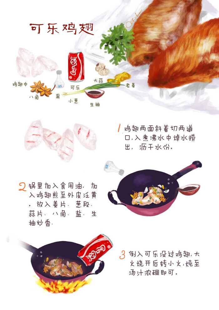 美食食物 插图插画 涂鸦绘图 吃货福利 水粉彩铅 手帐素材 可乐鸡翅