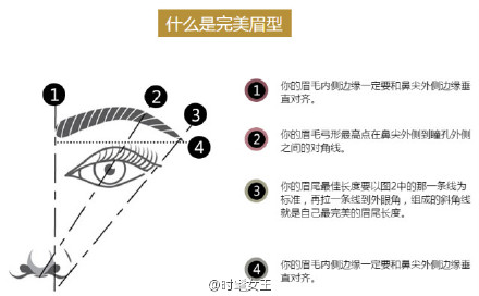 柳叶弯眉,伶俐长直,不同的眉型能造就一个人的不同气质,看看《甄嬛传