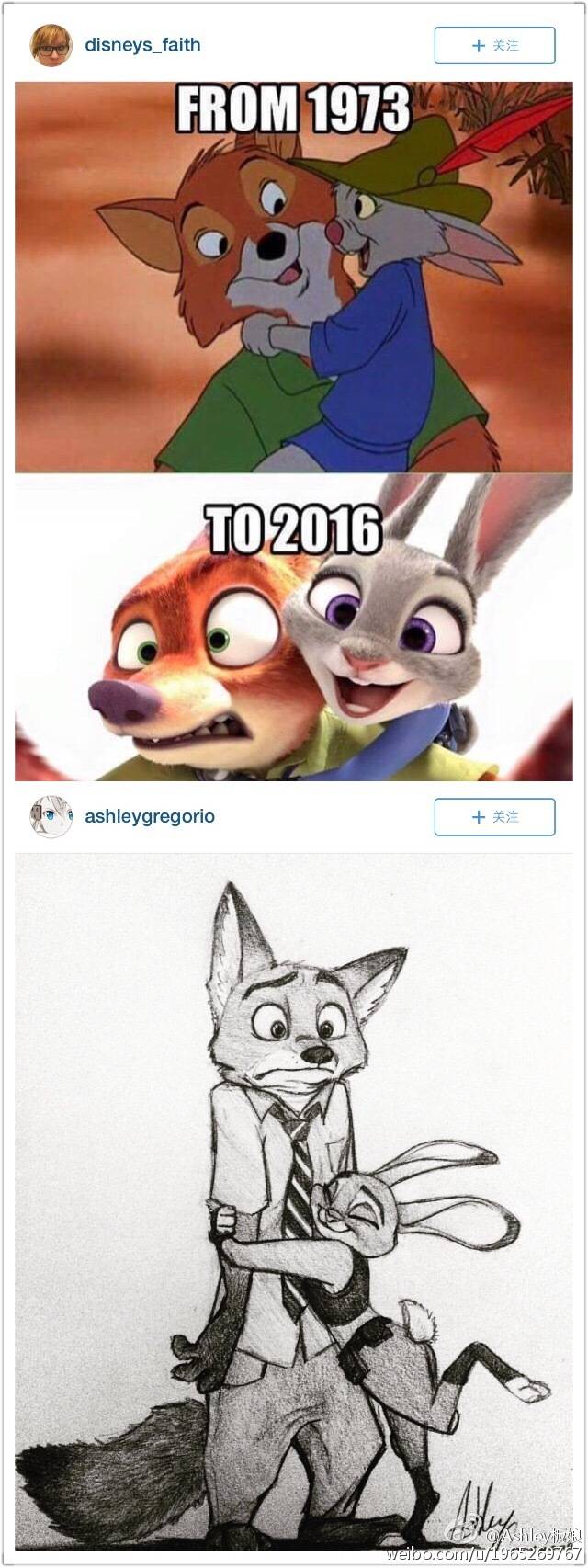 狐兔judy&nick