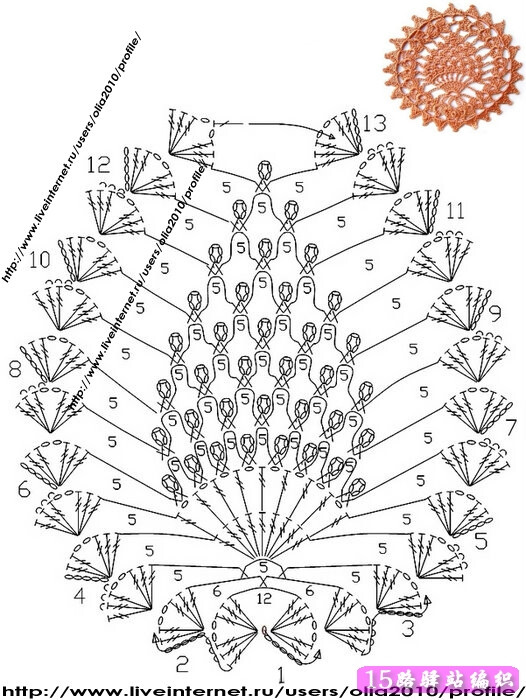 圆形菠萝花花样图解|钩针花样图解   15路