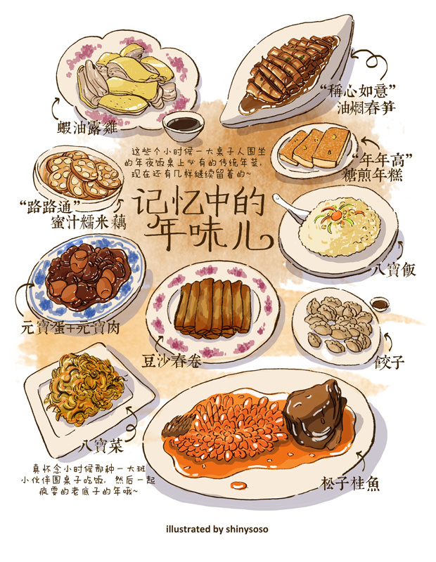 记忆中的年味儿—手绘水彩 美食艺术 食物 插图插画 涂鸦绘图 水粉