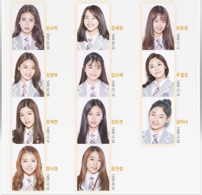 produce 101 ioi组合 11位女生 真的很小