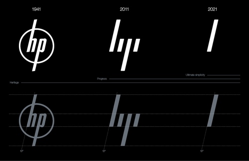 moving brands关于惠普品牌形象的设计概念稿 | hp new identity