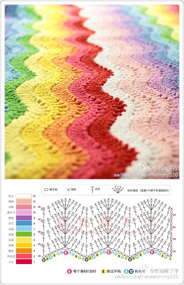 彩虹毯 