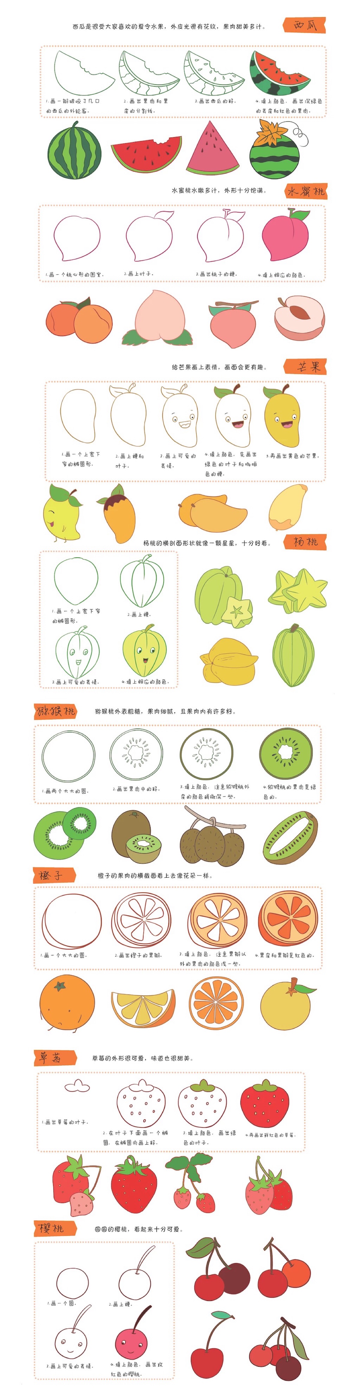 简笔画 儿童画 教程 涂鸦