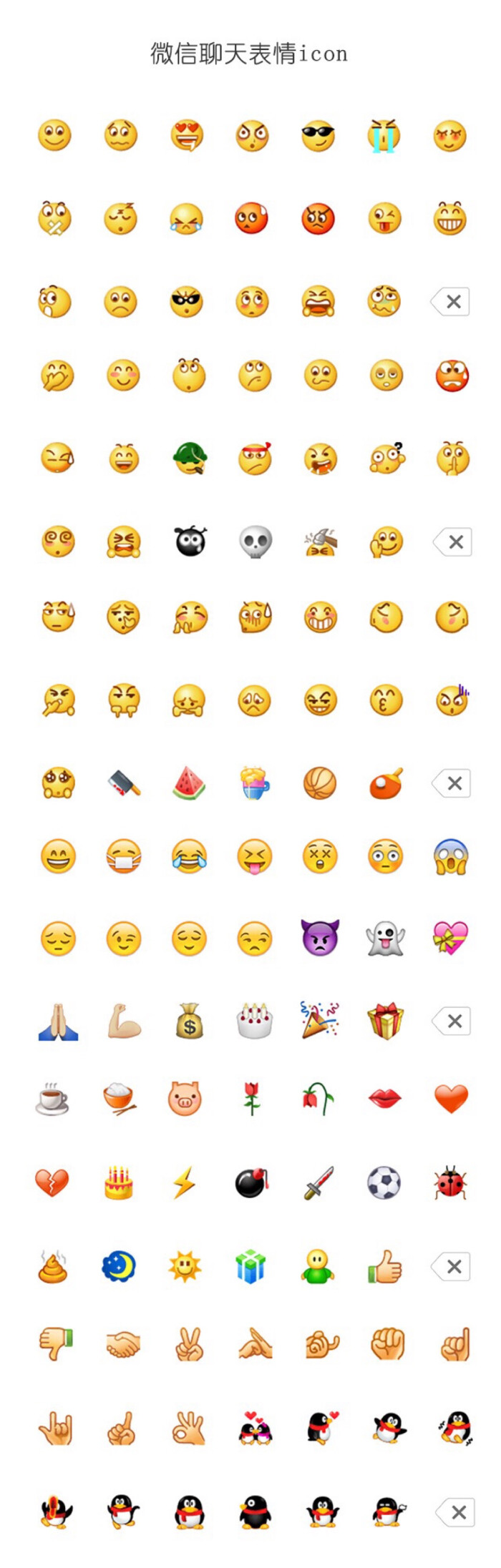 微信emoji