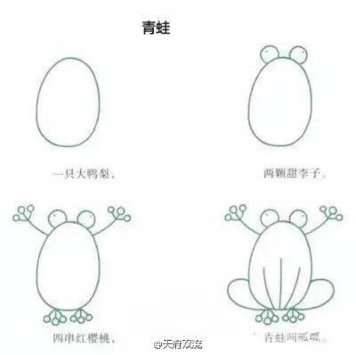 儿歌简笔画青蛙