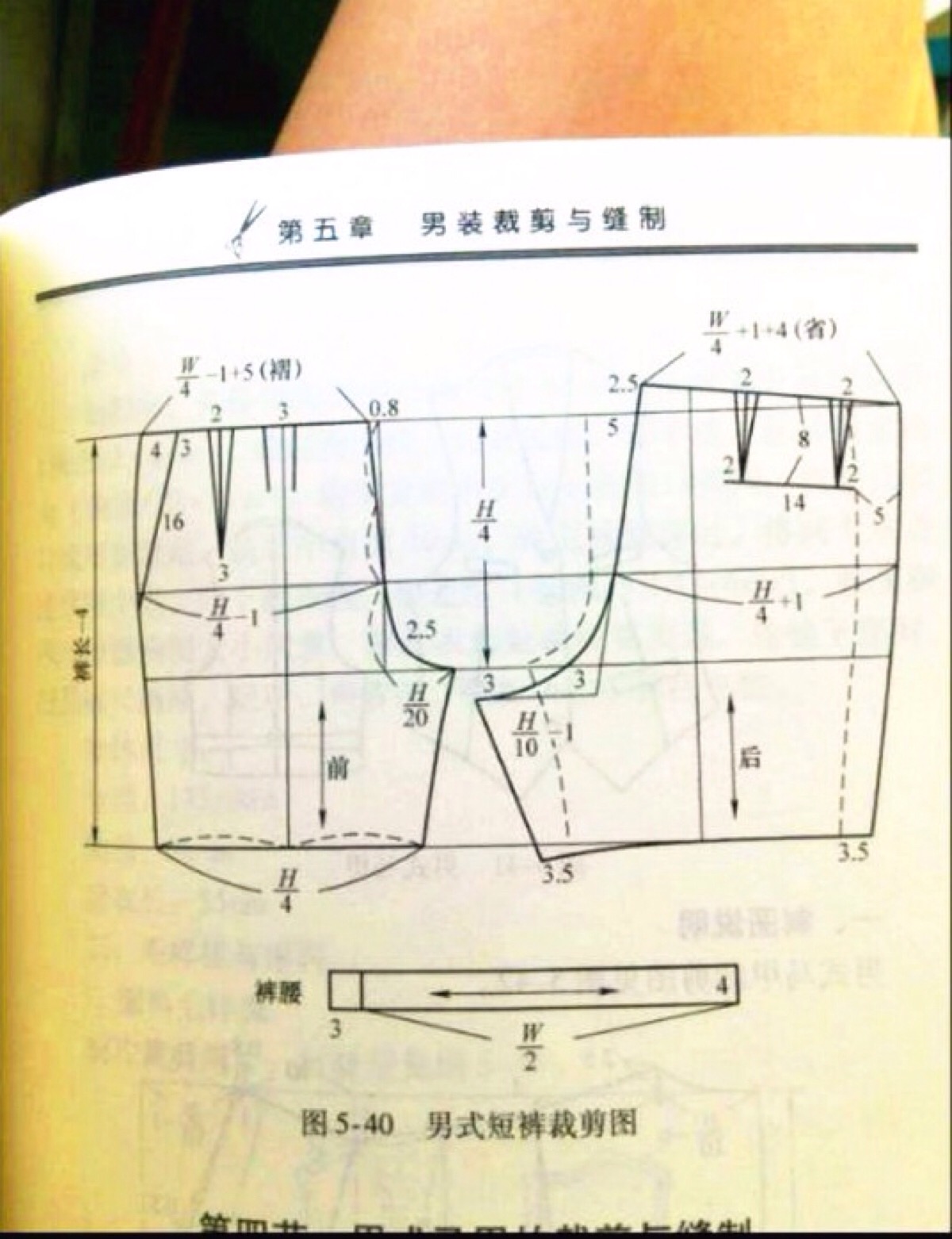 短裤