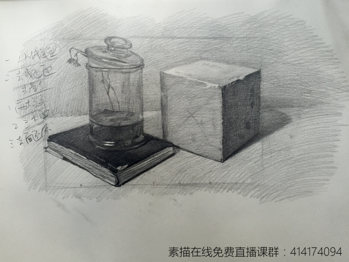 素描基础,素描初级,素描入门,素醚 .