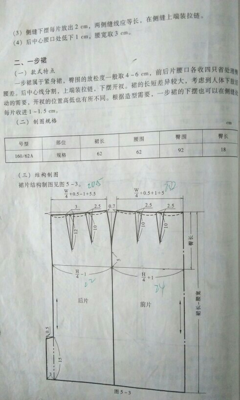 服装打版,一步裙