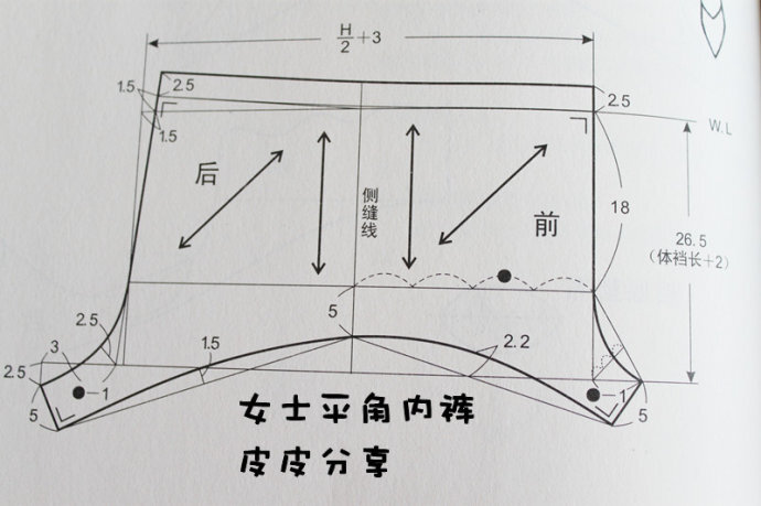 [转载]【皮皮上传】女士内裤裁剪图大全,哦吼吼吼