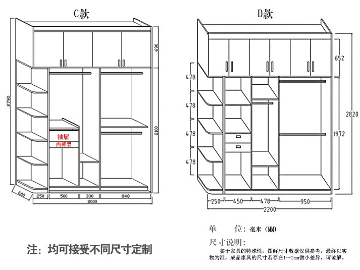 衣柜格局