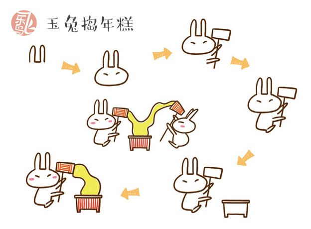 手帐简笔画,萌萌哒