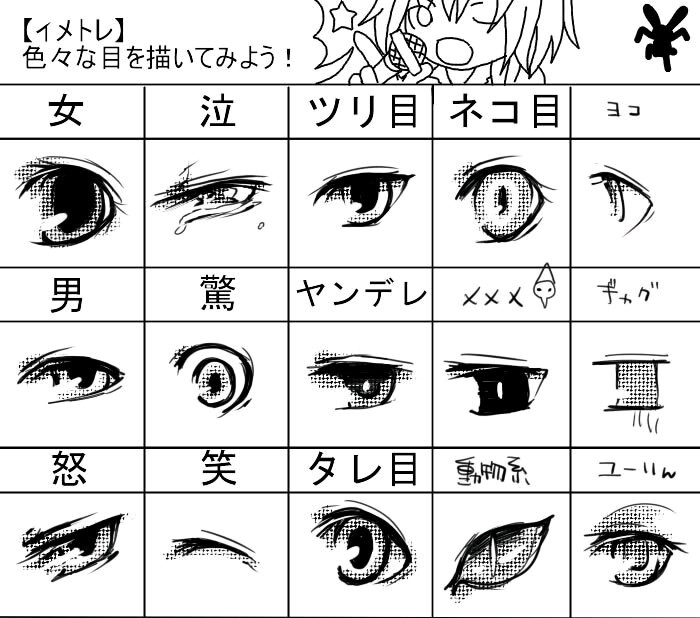 动漫人物眼睛教程