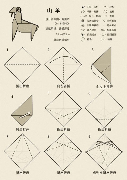 今天小编就为大家分享下山羊折纸的过程图吧!