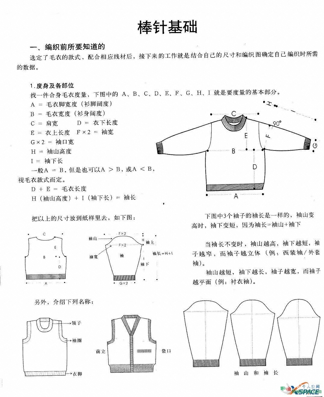 毛衣尺寸基本算法!【图文并茂,特别适合初学者】-手工爱好者