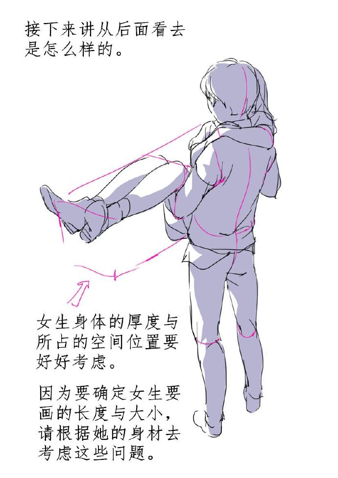 sai资源库# 动漫人物公主抱画法思路及参考,有兴趣的可以自己借鉴,转