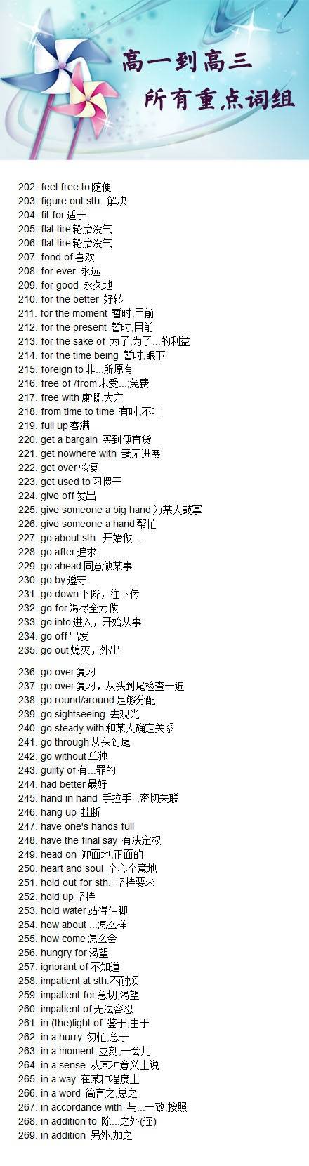 of sth.控告,all over again 再一次,重新,as far as .