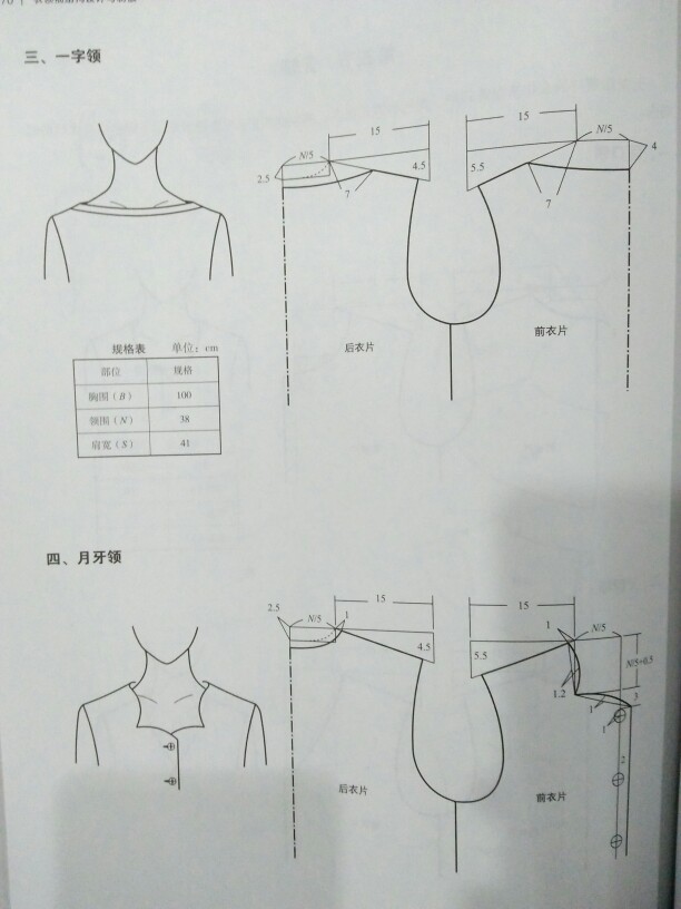 领子打版设计 一字领,月牙领