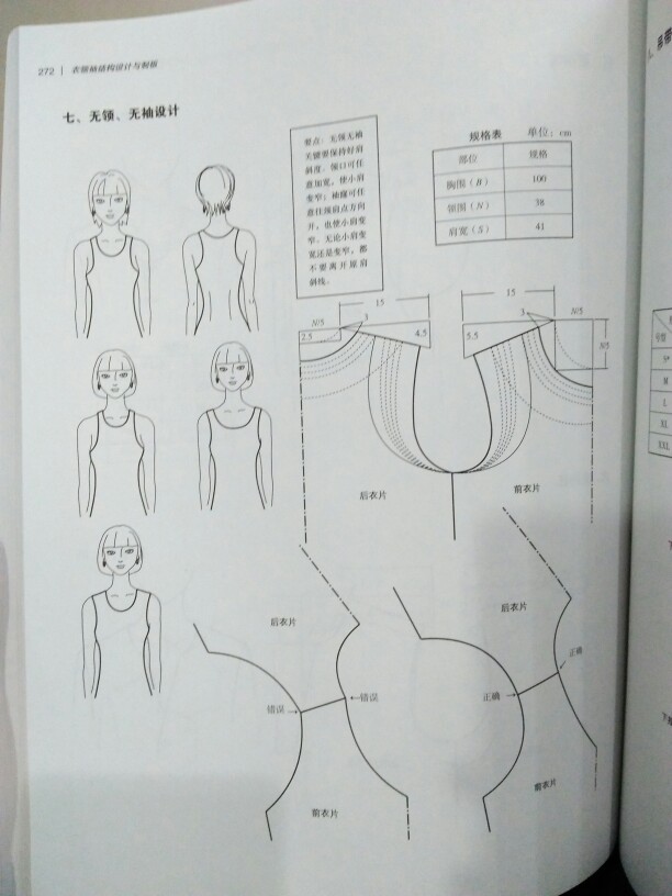 领子打版设计 无领无袖设计