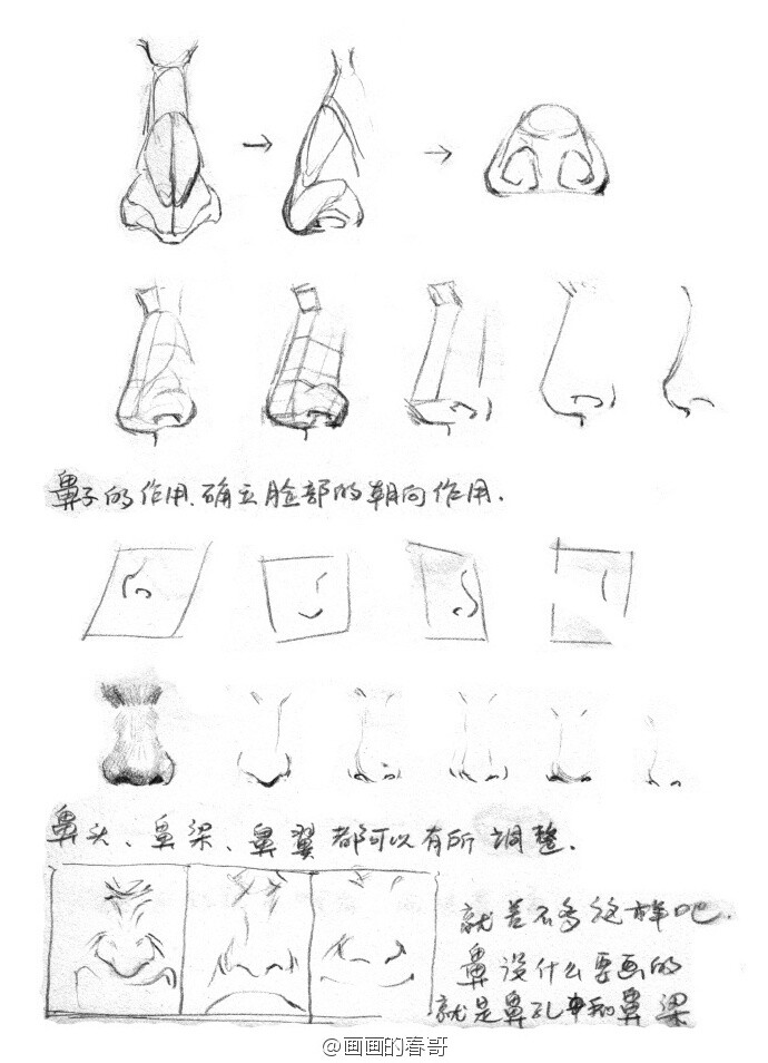 五官和脸的画法,不同角度的练习.希望对私信求脸的童鞋们有所帮助!