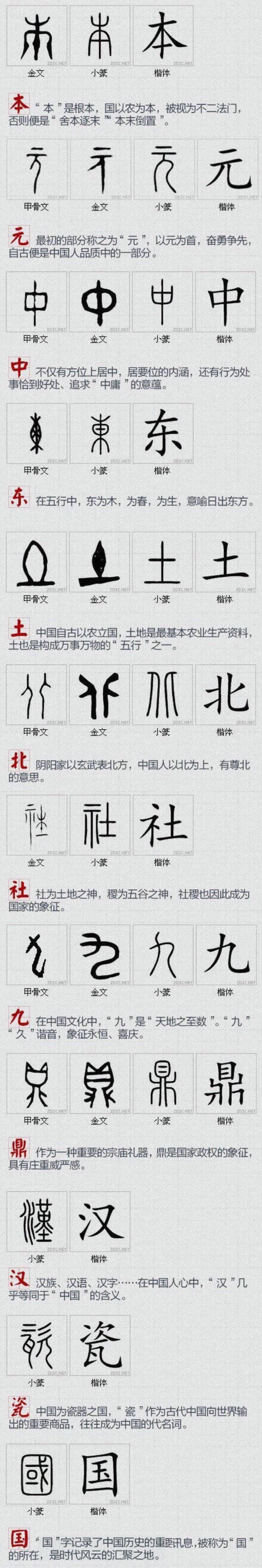 100个非常具有中国文化的汉字.