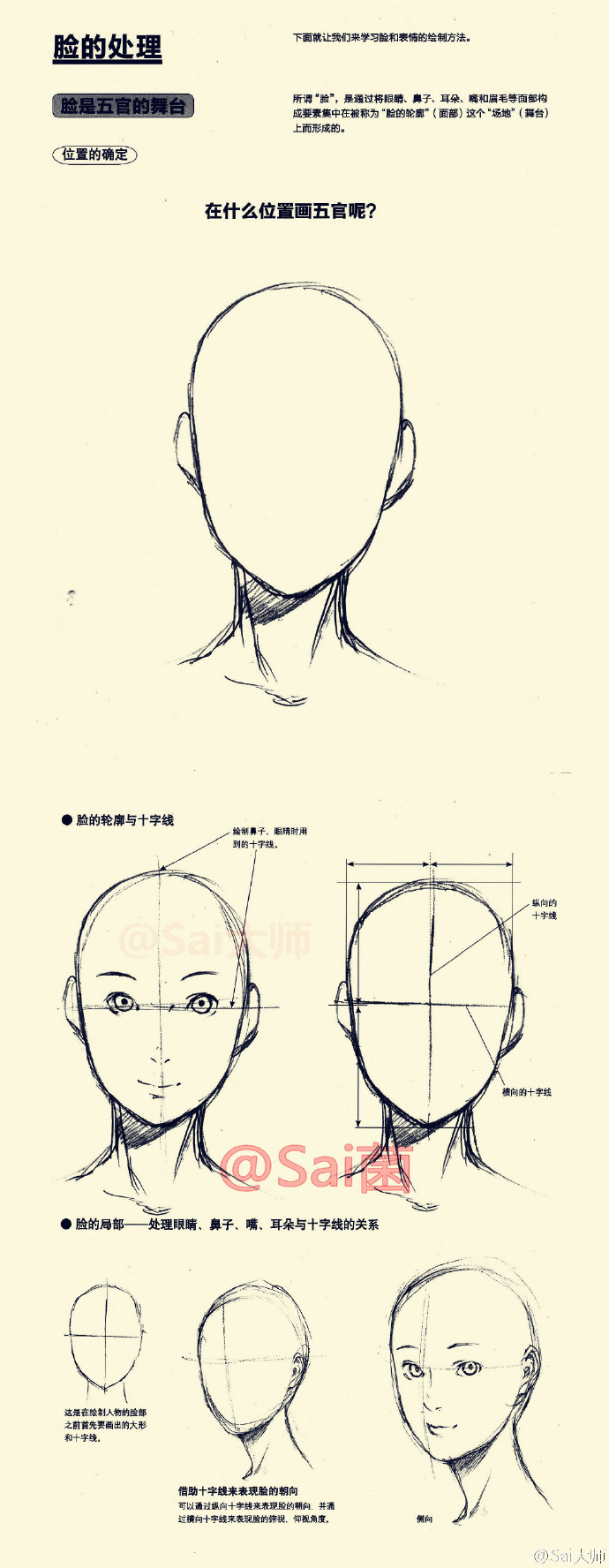 绘画学习# 给大家分享一些五官中脸的处理以及轮廓的绘制画法,对于