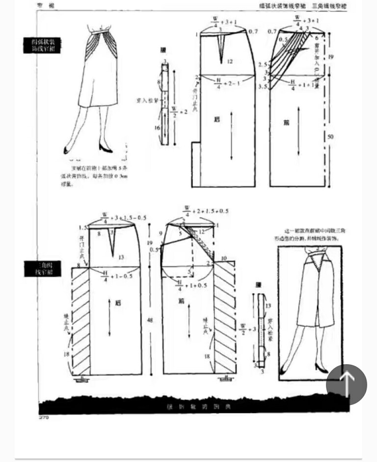 裙子制版 