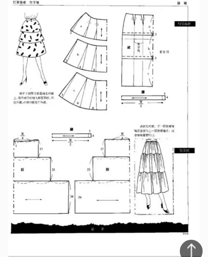 裙子制版