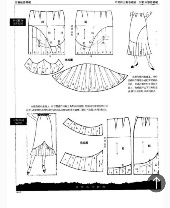 裙子制版