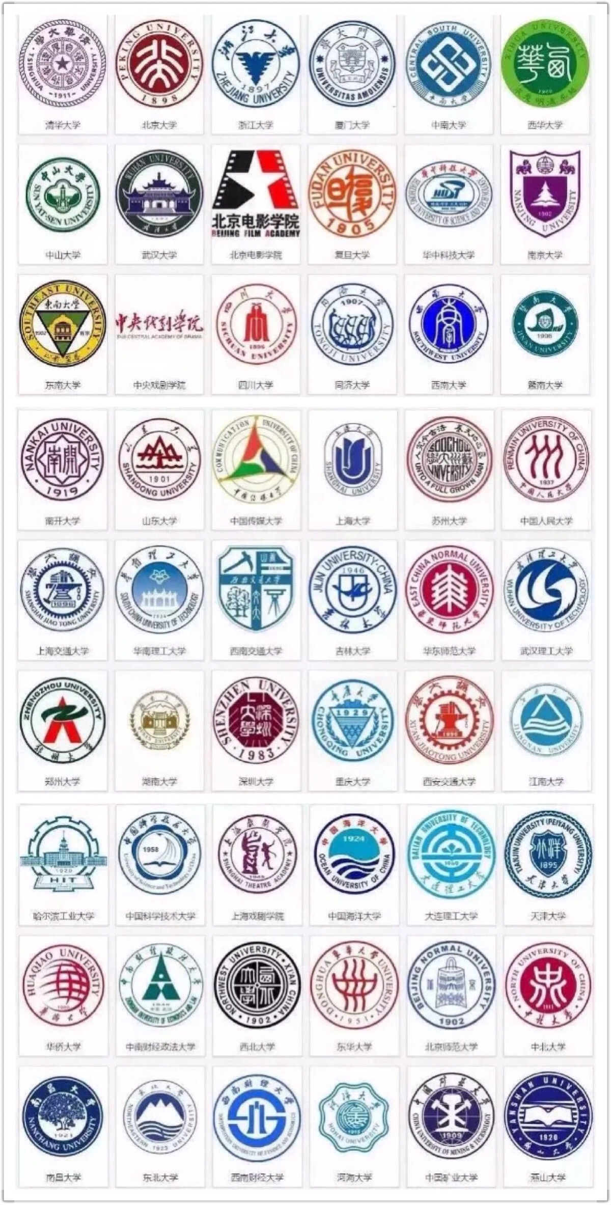 中国大学logo一览