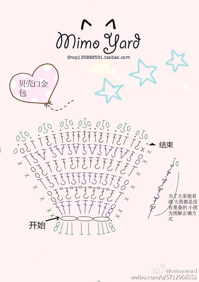 贝壳包包,用3.5钩针10.5口金