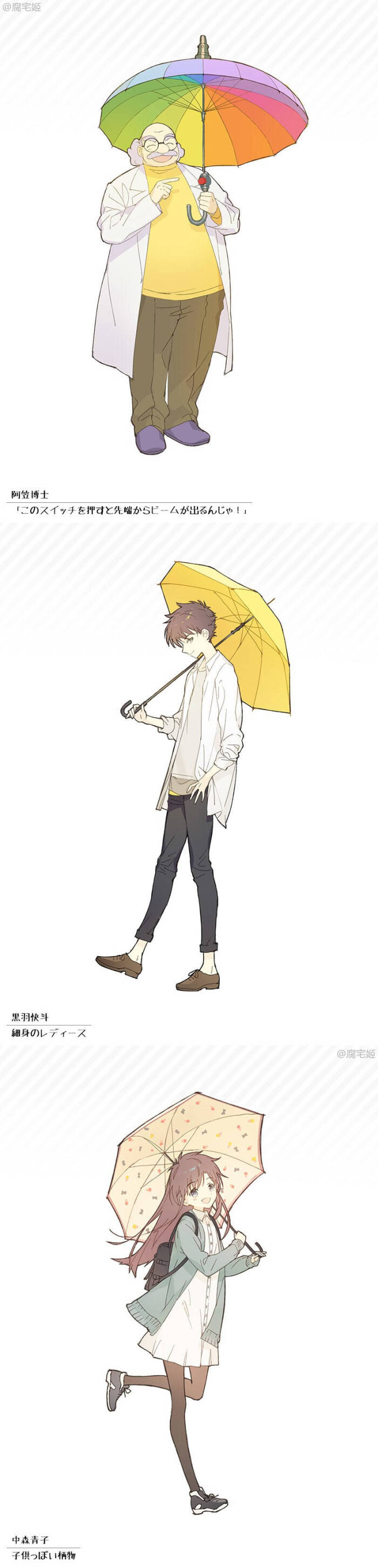 把#名侦探柯南#剧中每位角色根据其人物形象拟物画出不同的雨伞款式