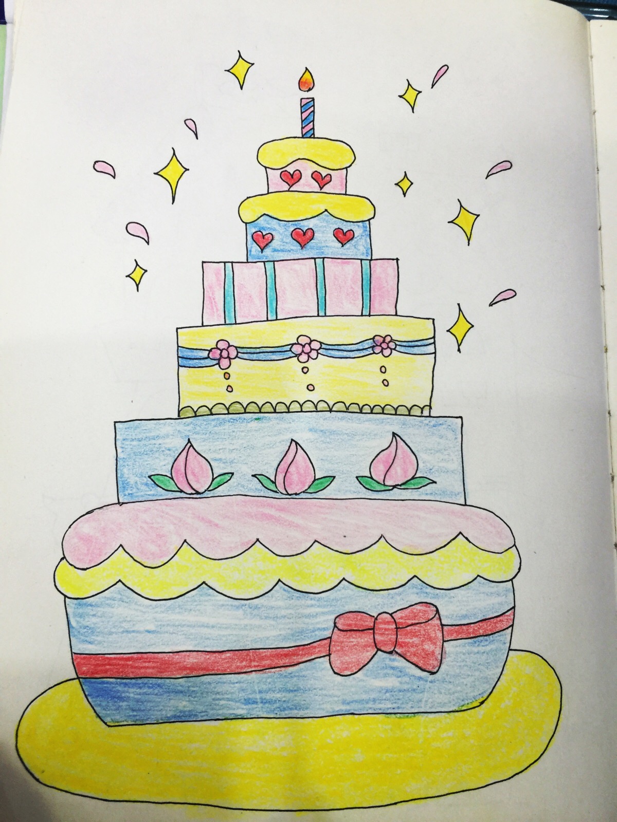 手帐素材简笔画手绘生日蛋糕.生活有多美好,取决于你对它有多热爱