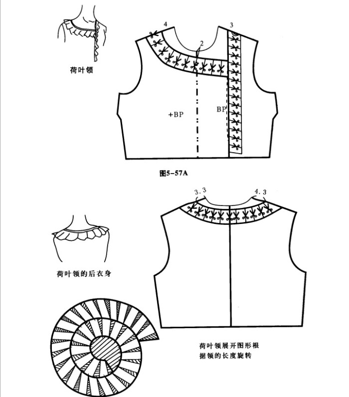 荷叶领——平领