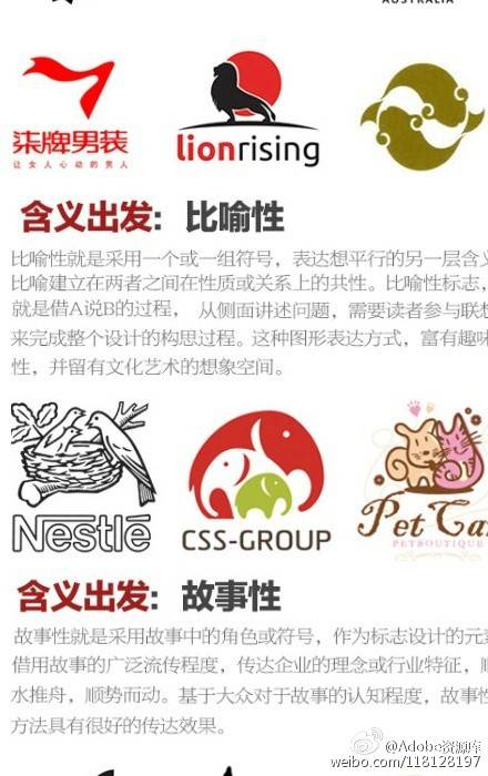 [cp]分享《logo四种创意设计方式》非常概括的讲解,给我们一个系统的