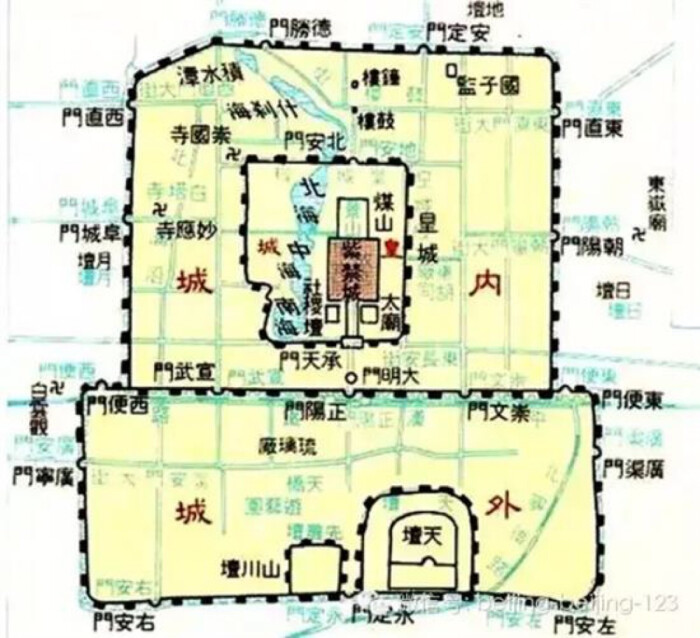 老北京城平面图
