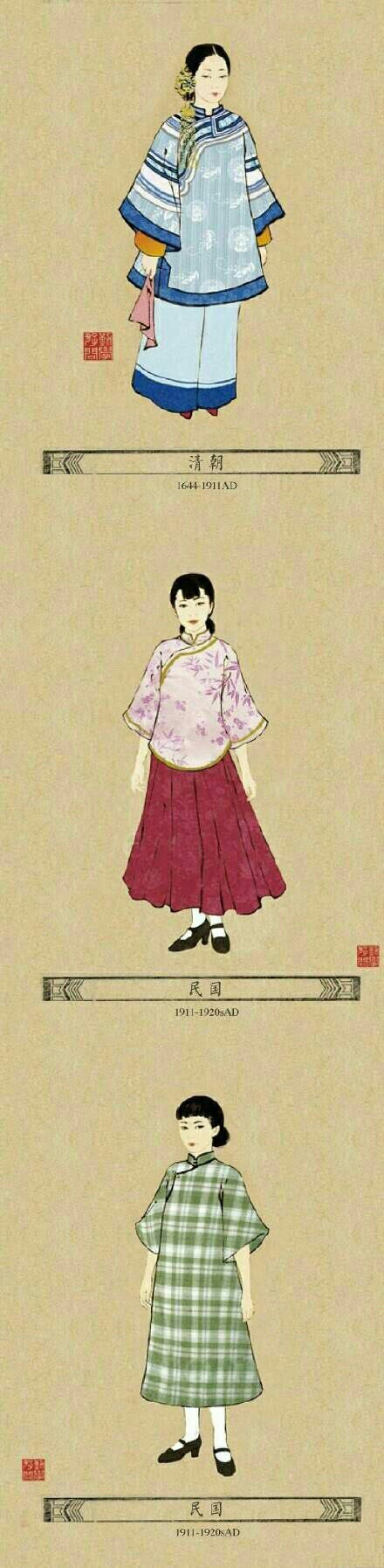 服饰变迁