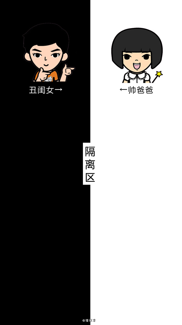聊天壁纸#隔离区#背景壁纸#锁屏壁纸#手机壁纸#可爱#搞笑#卡通 潼 