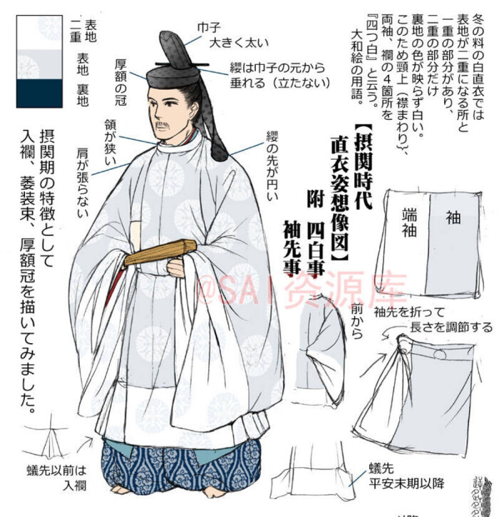 动漫日本多个时代装束图解,狩衣,袈裟等服饰!