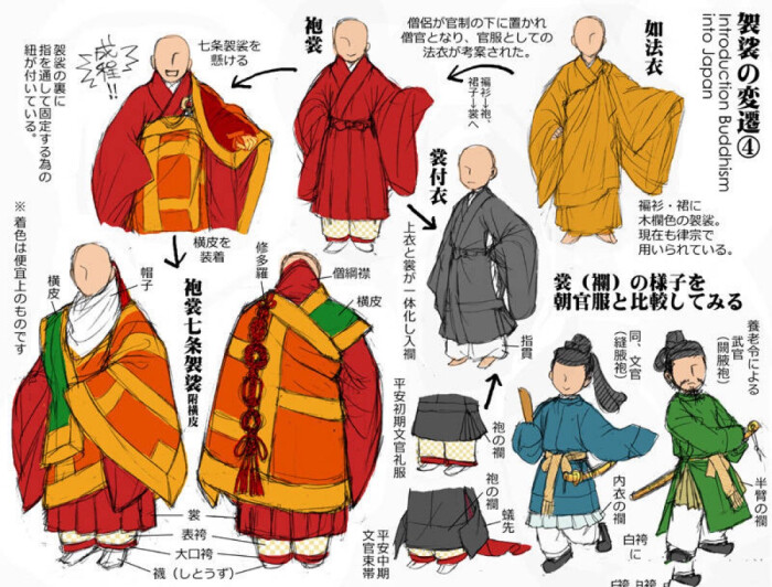 动漫日本多个时代装束图解,狩衣,袈裟等服饰!