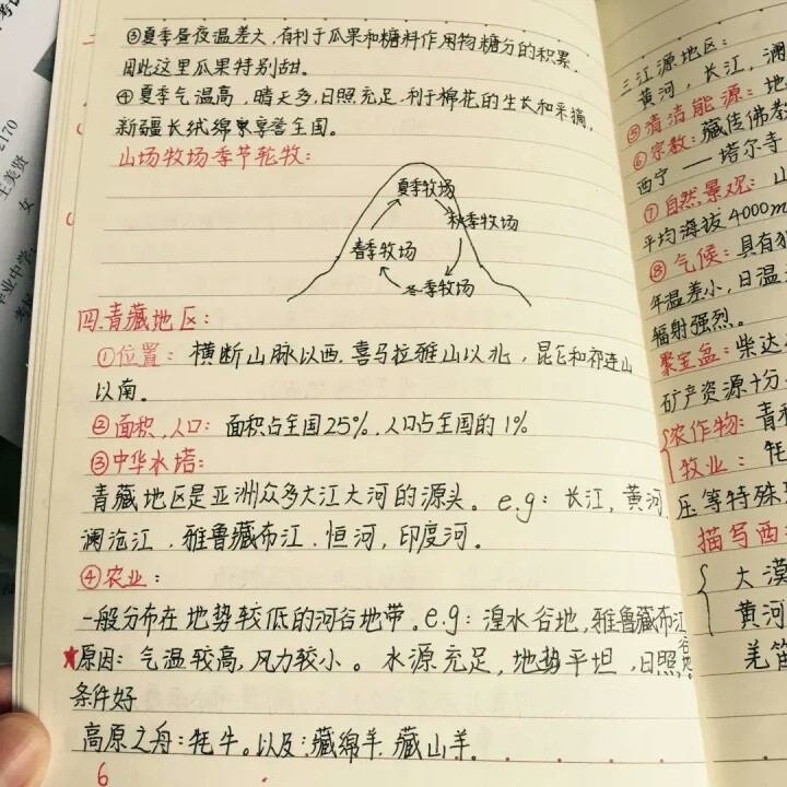 学霸笔记生物和地理