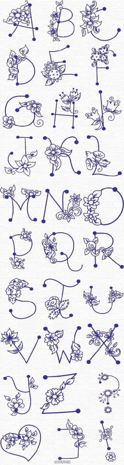 花体字母;花边字母——手帐装饰;素材;排版;简笔画