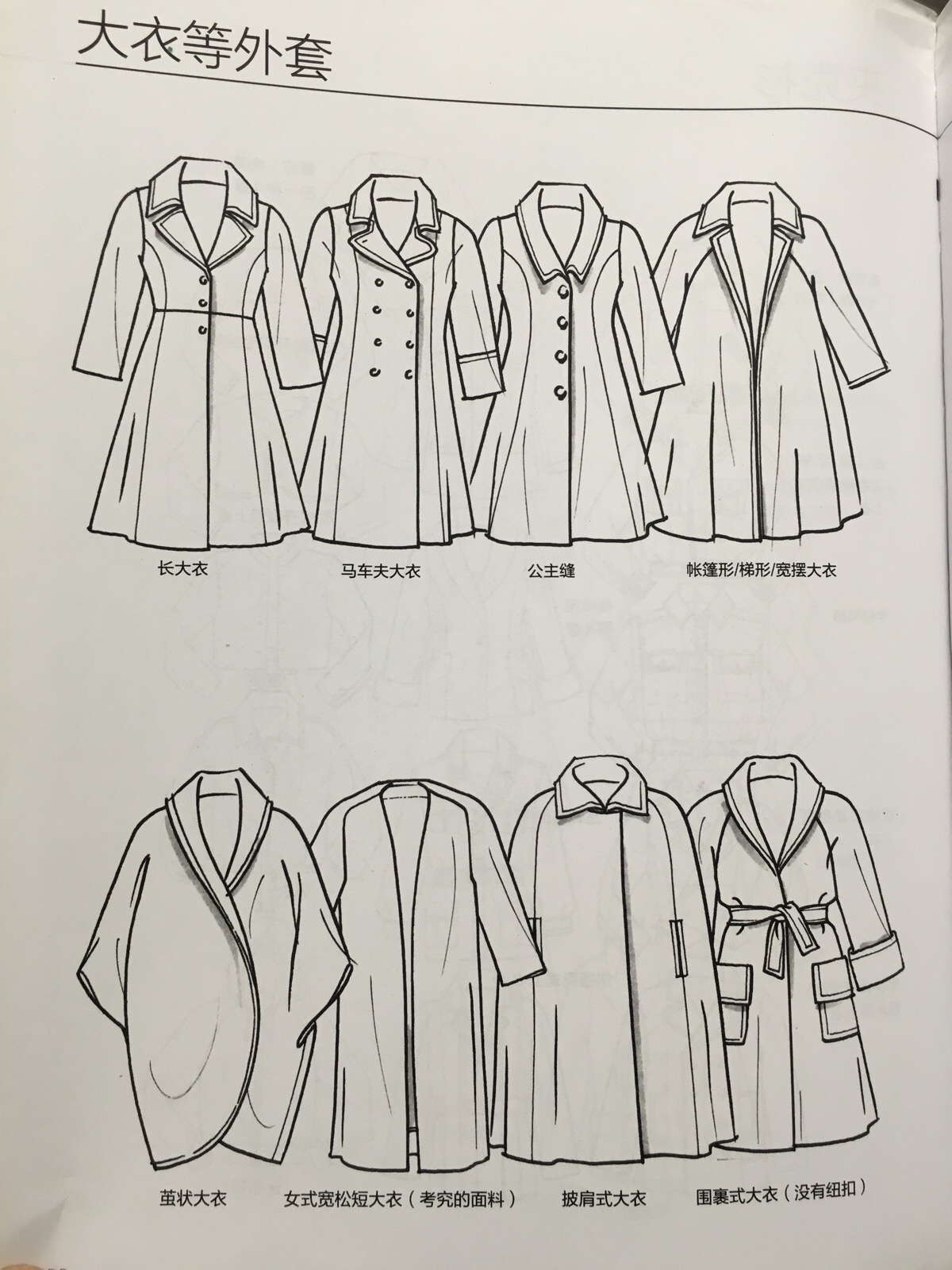 《美国经典时装画技法》绘制外套