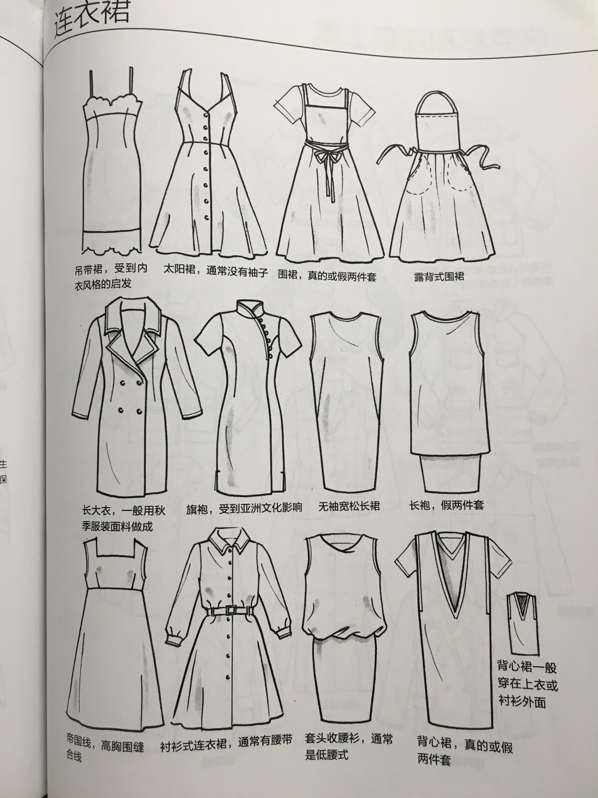 《美国经典时装画技法》绘制连衣裙